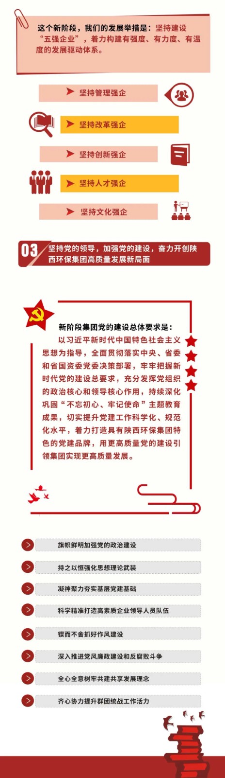 号外！！南宫NG28集团集团第一次党代会胜利召开
