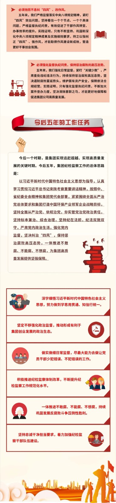 号外！！南宫NG28集团集团第一次党代会胜利召开