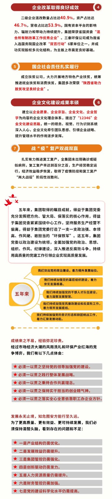 一图读懂｜南宫NG28集团集团党委事情报告