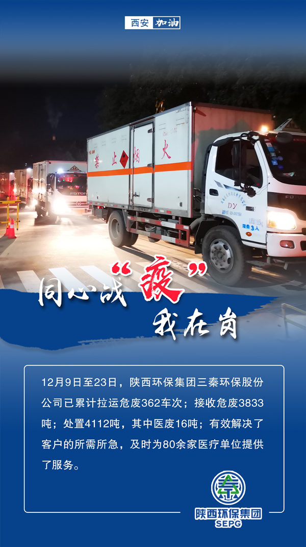 同心战‘疫’我在岗｜南宫NG28集团集团 战“疫”风范录